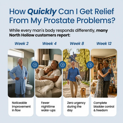 Real Prostate Support — No Prescription Needed