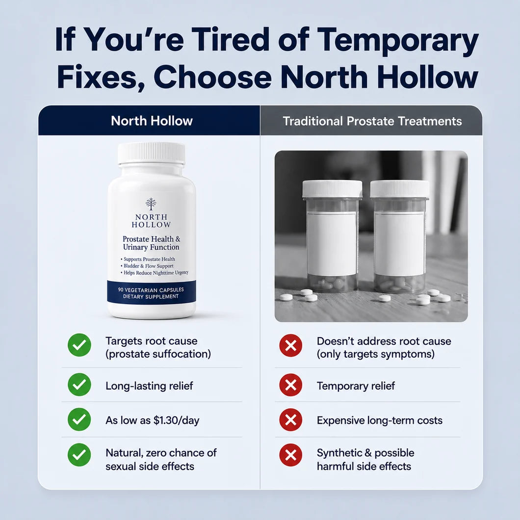 Real Prostate Support — No Prescription Needed